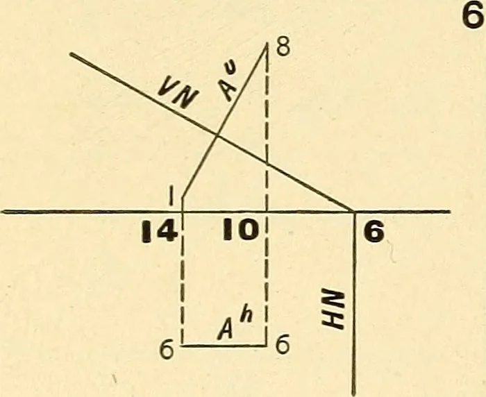 An illustration from Descriptive geometry, 1909, leaf 155