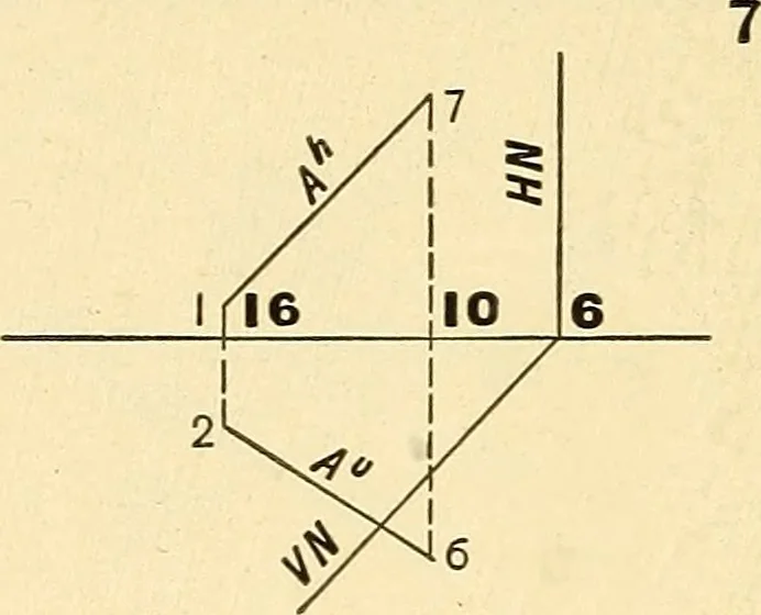 An illustration from Descriptive geometry, 1909, leaf 155