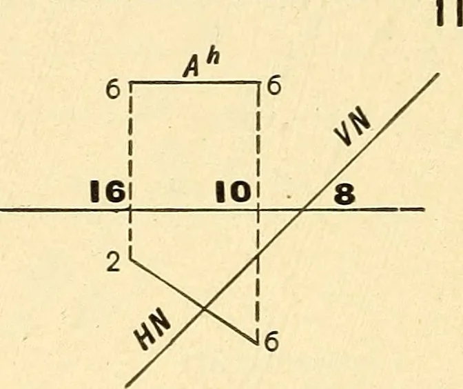 An illustration from Descriptive geometry, 1909, leaf 155
