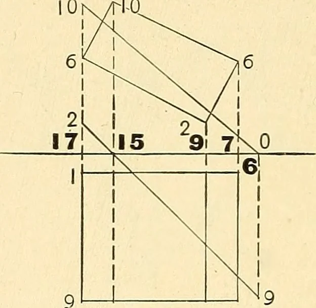 An illustration from Descriptive geometry, 1909, leaf 157