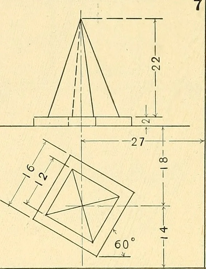 An illustration from Descriptive geometry, 1909, leaf 159