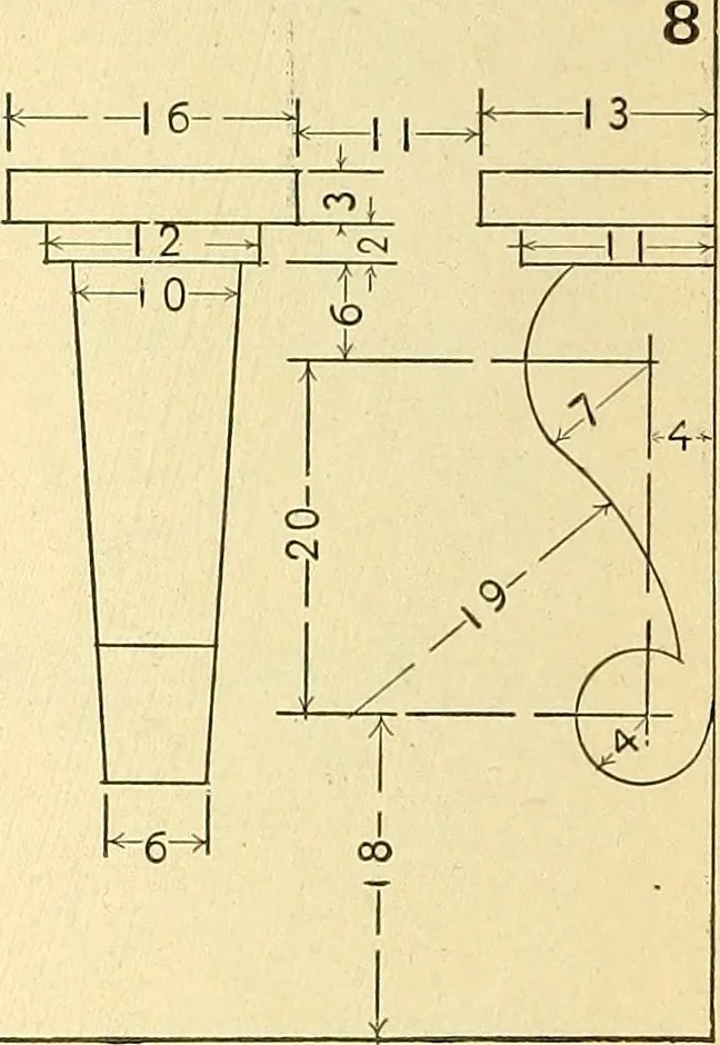 An illustration from Descriptive geometry, 1909, leaf 159