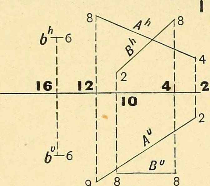 An illustration from Descriptive geometry, 1909, leaf 161