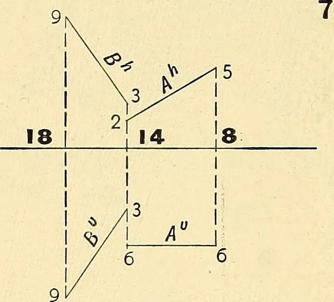 An illustration from Descriptive geometry, 1909, leaf 161