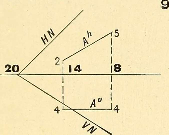 An illustration from Descriptive geometry, 1909, leaf 161