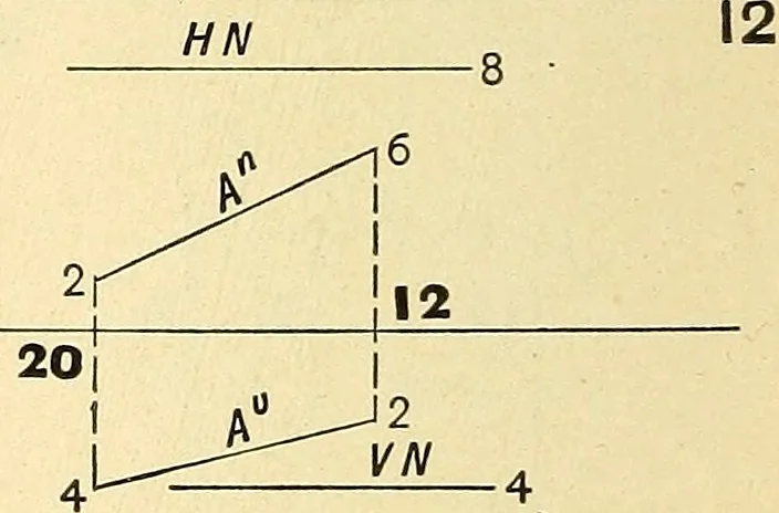 An illustration from Descriptive geometry, 1909, leaf 161