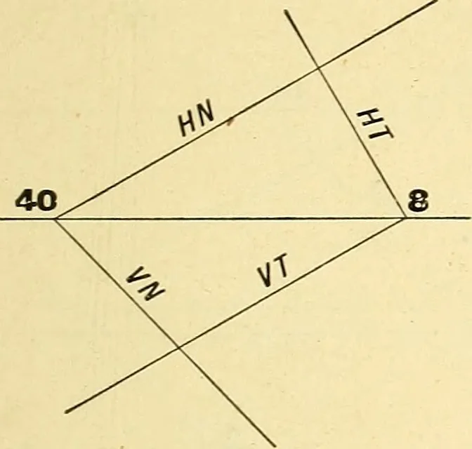 An illustration from Descriptive geometry, 1909, leaf 164