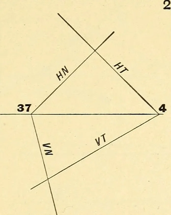 An illustration from Descriptive geometry, 1909, leaf 164