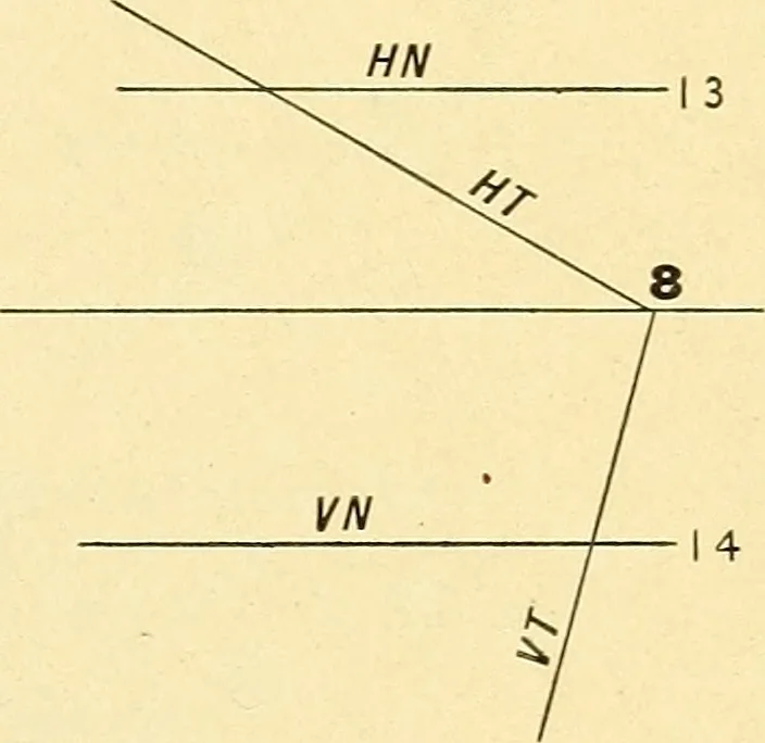 An illustration from Descriptive geometry, 1909, leaf 164