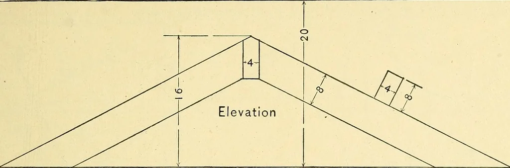 An illustration from Descriptive geometry, 1909, leaf 166