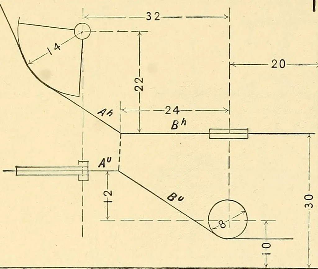 An illustration from Descriptive geometry, 1909, leaf 169