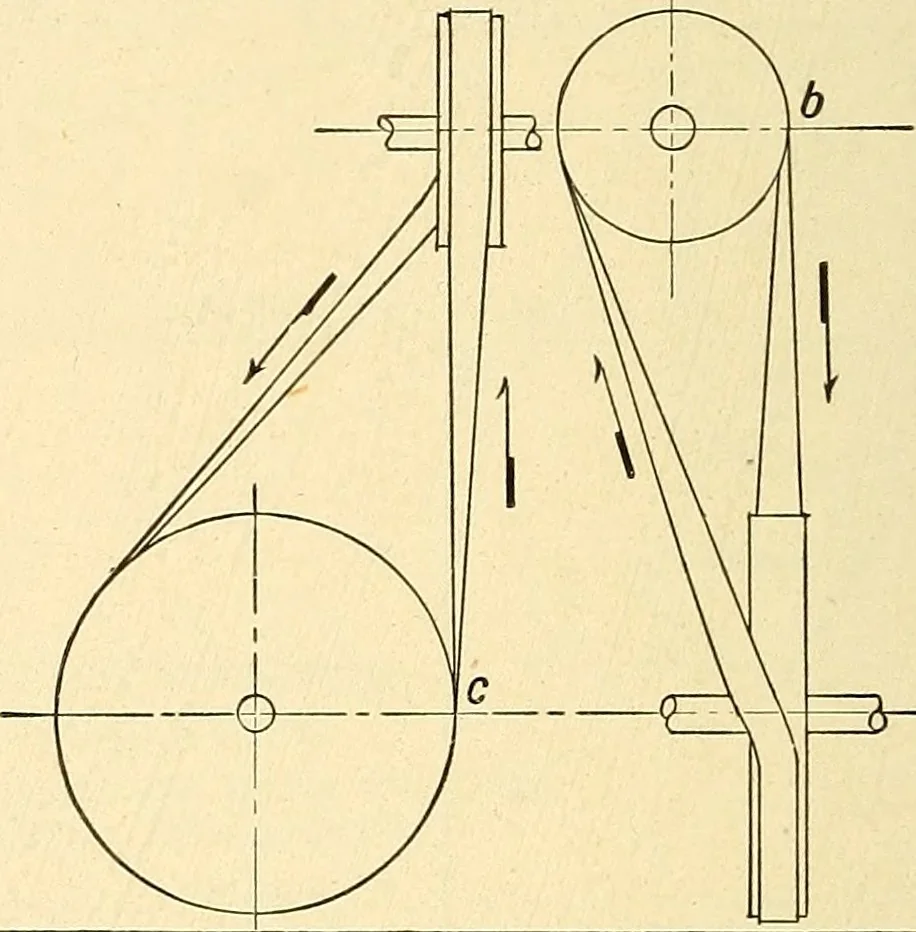 An illustration from Descriptive geometry, 1909, leaf 169