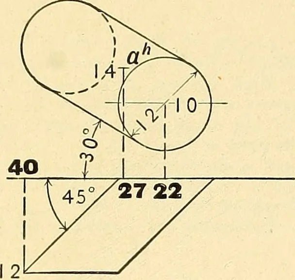 An illustration from Descriptive geometry, 1909, leaf 171