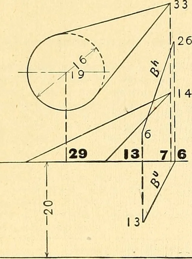 An illustration from Descriptive geometry, 1909, leaf 171