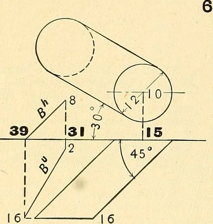 An illustration from Descriptive geometry, 1909, leaf 171