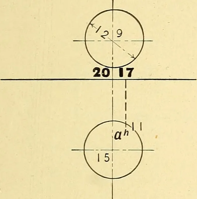 An illustration from Descriptive geometry, 1909, leaf 172