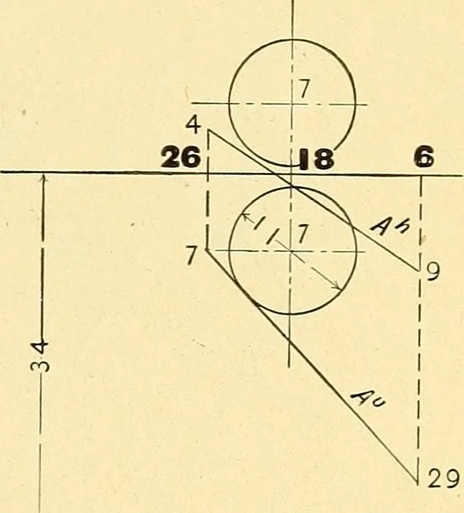 An illustration from Descriptive geometry, 1909, leaf 172