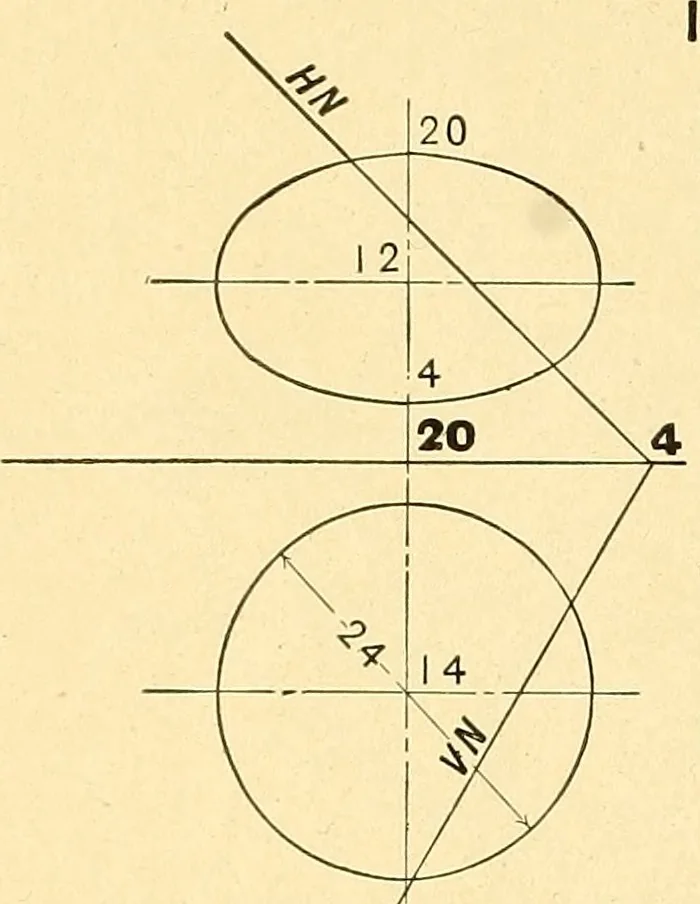 An illustration from Descriptive geometry, 1909, leaf 175