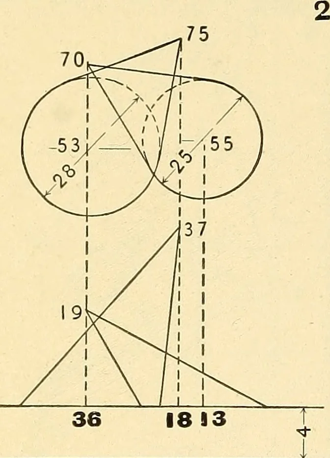An illustration from Descriptive geometry, 1909, leaf 177