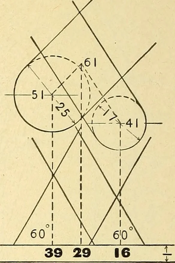 An illustration from Descriptive geometry, 1909, leaf 177