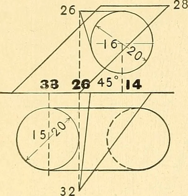 An illustration from Descriptive geometry, 1909, leaf 177