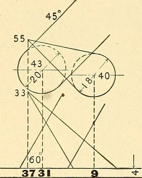 An illustration from Descriptive geometry, 1909, leaf 177