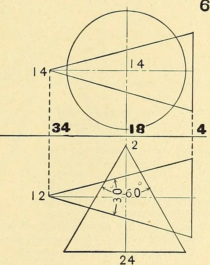 An illustration from Descriptive geometry, 1909, leaf 178