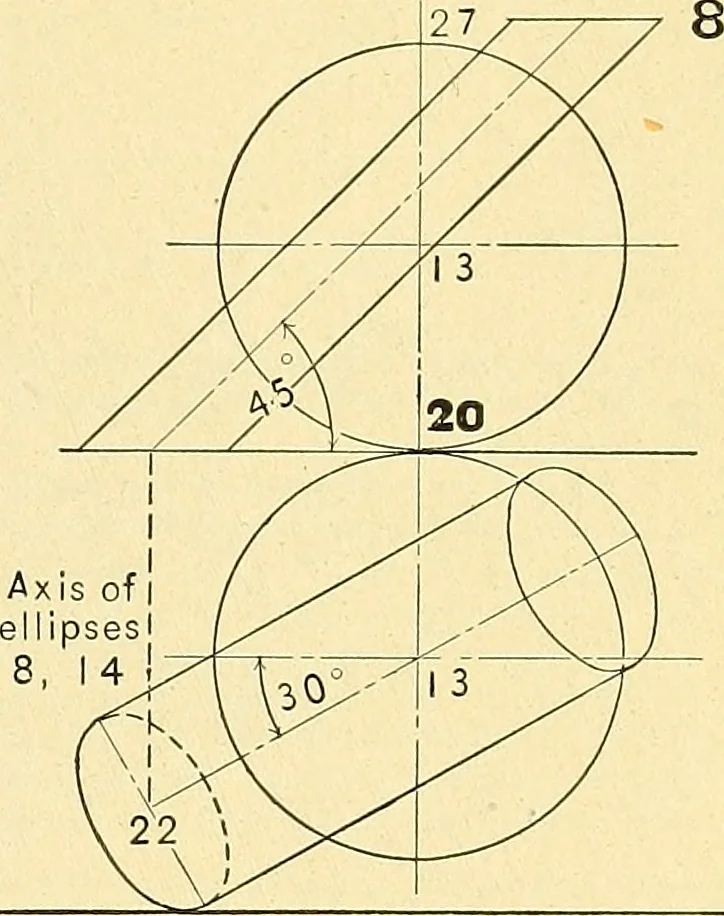 An illustration from Descriptive geometry, 1909, leaf 178