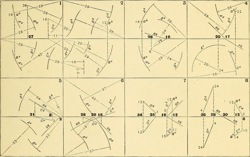 An illustration from Descriptive geometry, 1909, leaf 180