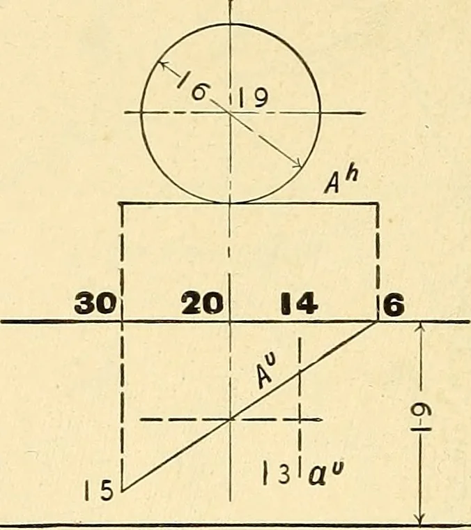 An illustration from Descriptive geometry, 1909, leaf 181