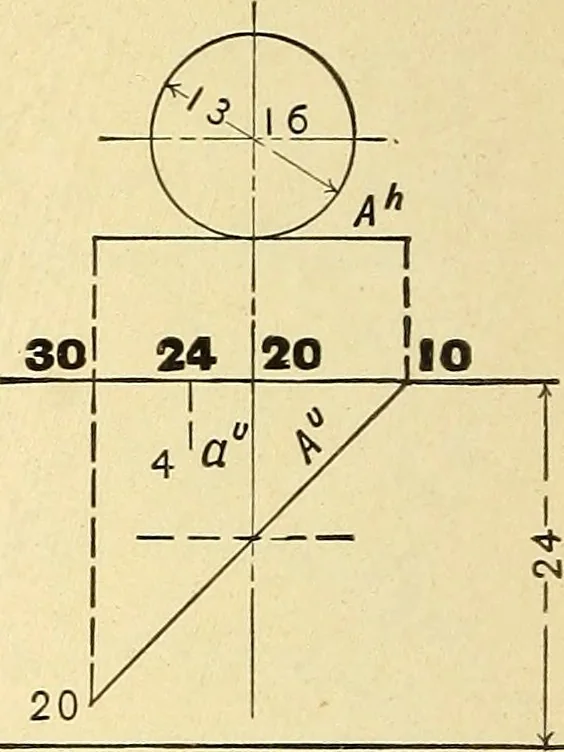 An illustration from Descriptive geometry, 1909, leaf 181