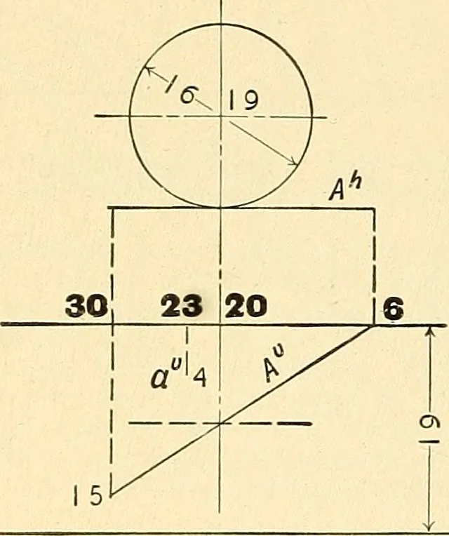 An illustration from Descriptive geometry, 1909, leaf 181
