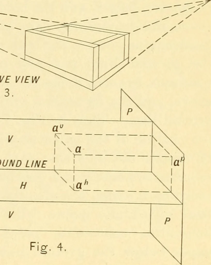 An illustration from Descriptive geometry, 1909, leaf 20