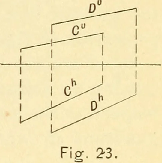 An illustration from Descriptive geometry, 1909, leaf 26