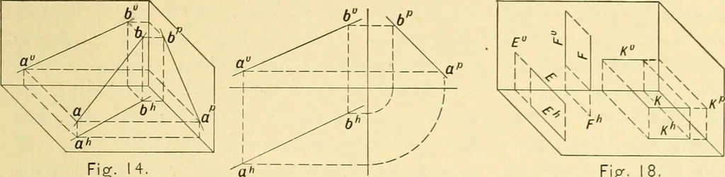 An illustration from Descriptive geometry, 1909, leaf 26