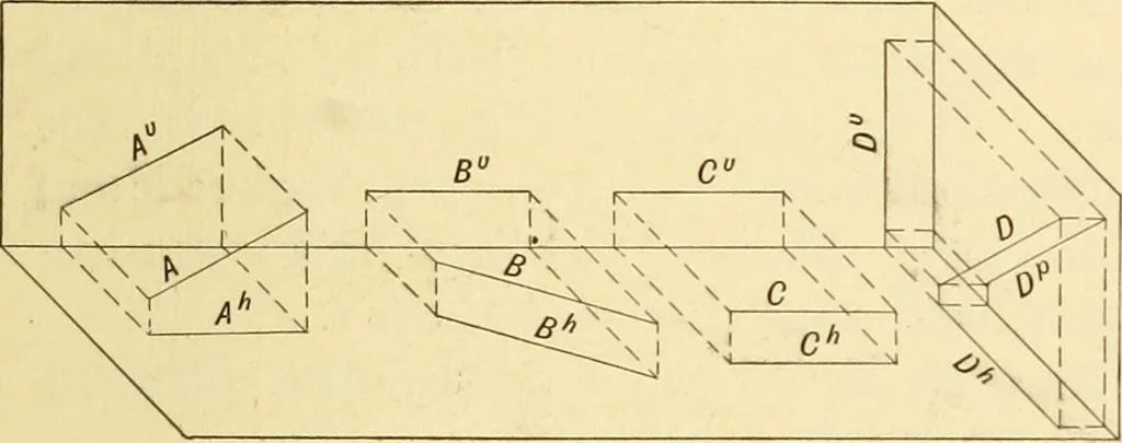 An illustration from Descriptive geometry, 1909, leaf 26