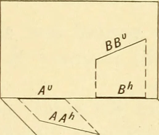 An illustration from Descriptive geometry, 1909, leaf 26