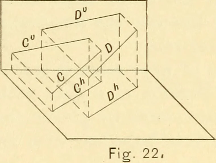 An illustration from Descriptive geometry, 1909, leaf 26