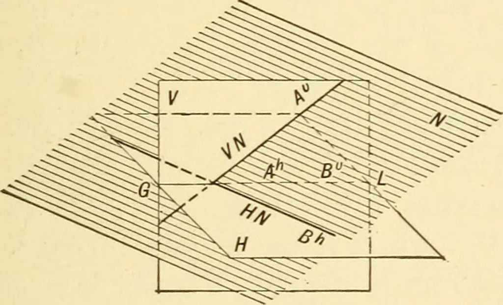 An illustration from Descriptive geometry, 1909, leaf 30