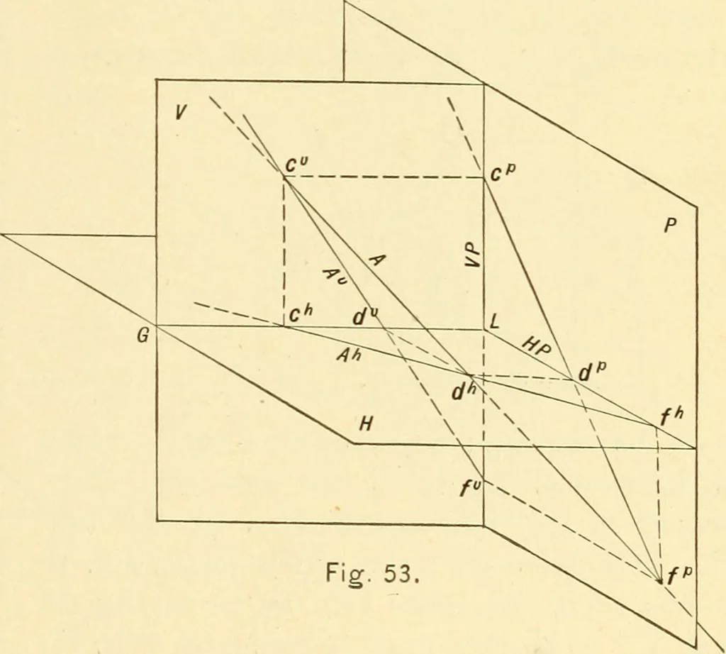 An illustration from Descriptive geometry, 1909, leaf 34