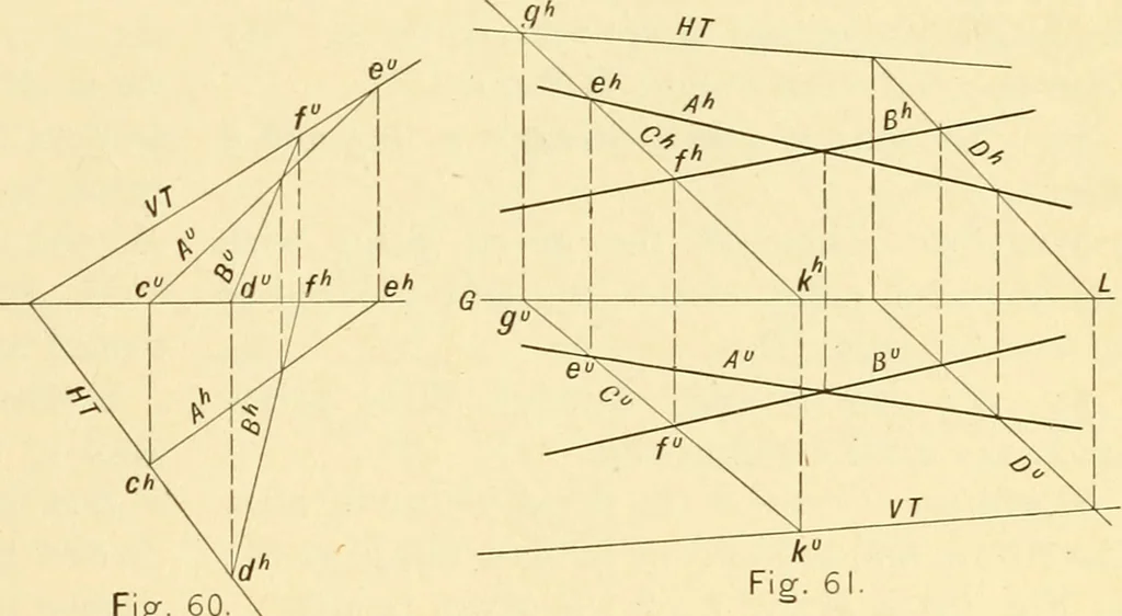 An illustration from Descriptive geometry, 1909, leaf 38