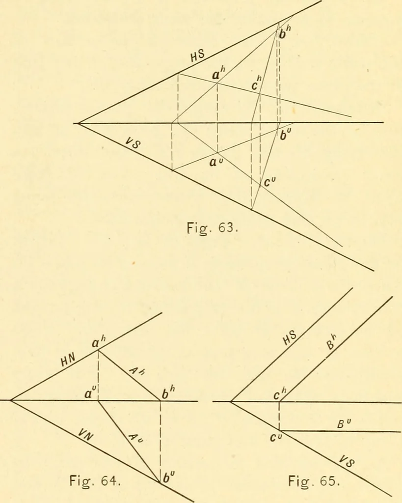 An illustration from Descriptive geometry, 1909, leaf 40