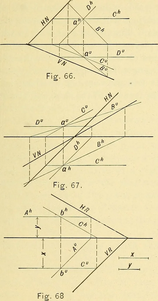 An illustration from Descriptive geometry, 1909, leaf 42