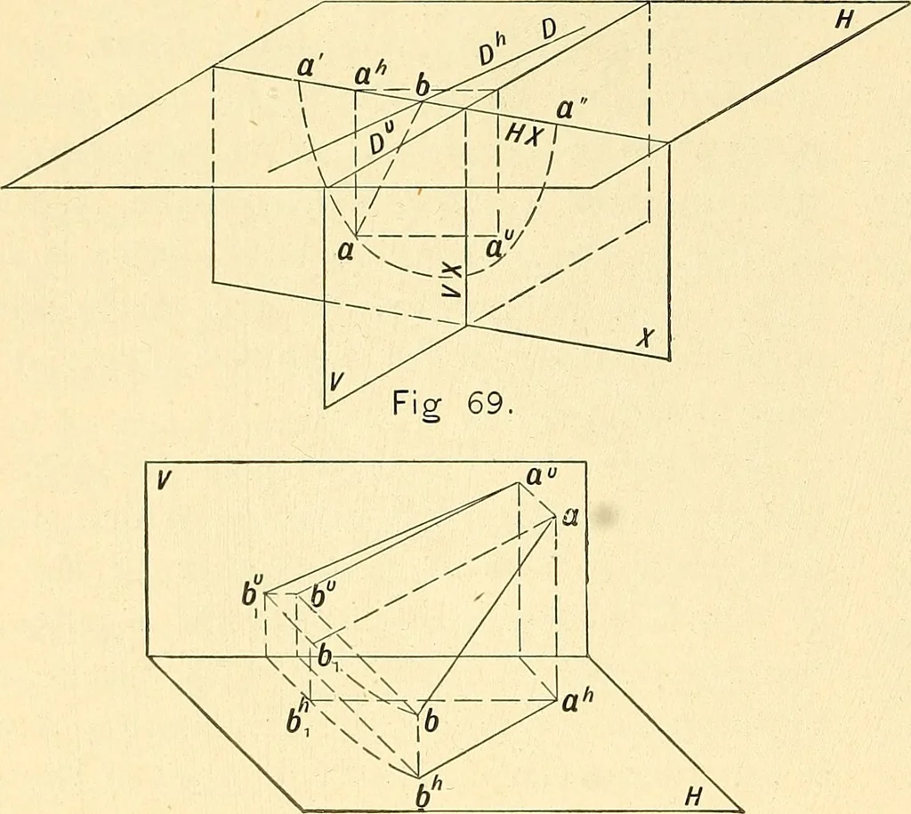 An illustration from Descriptive geometry, 1909, leaf 43