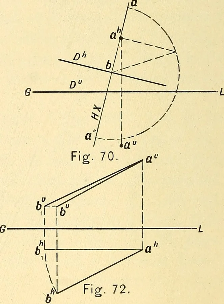 An illustration from Descriptive geometry, 1909, leaf 43