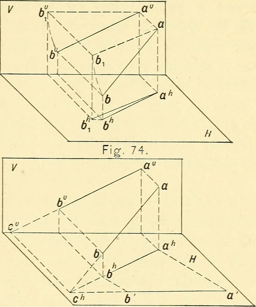An illustration from Descriptive geometry, 1909, leaf 46