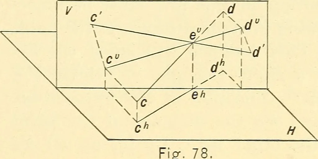 An illustration from Descriptive geometry, 1909, leaf 46
