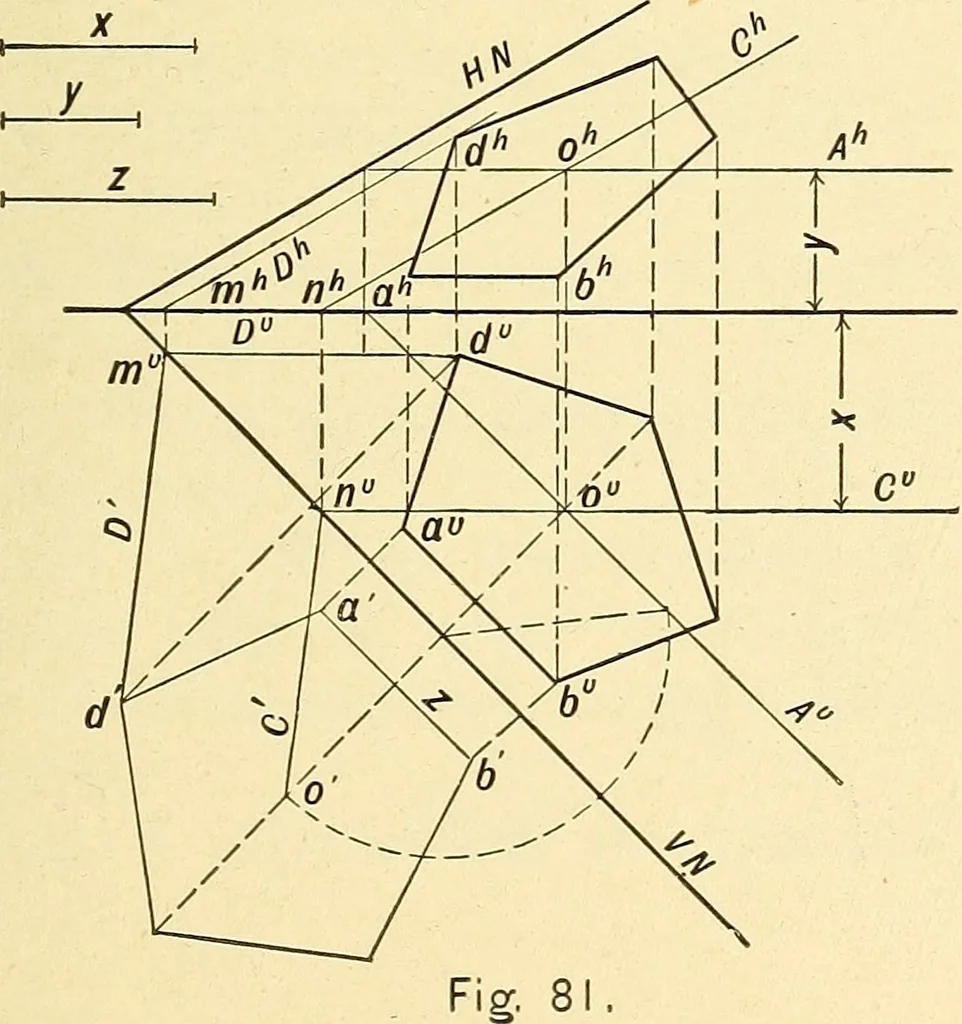 An illustration from Descriptive geometry, 1909, leaf 50