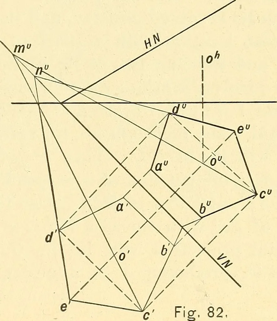 An illustration from Descriptive geometry, 1909, leaf 50