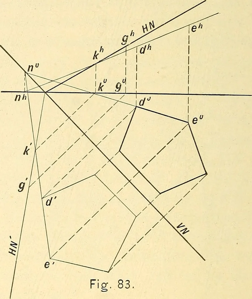 An illustration from Descriptive geometry, 1909, leaf 51